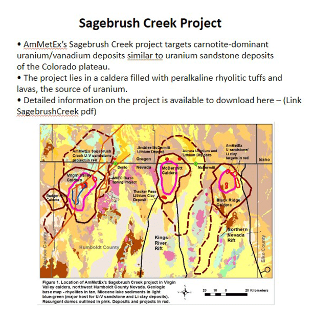 Image of Sagebrush Creek Project portfolio